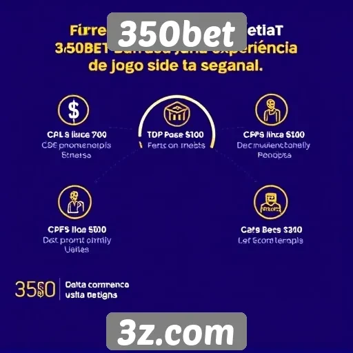 Recursos de atendimento ao cliente na 350bet